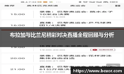 布拉加与比兰尼精彩对决直播全程回顾与分析