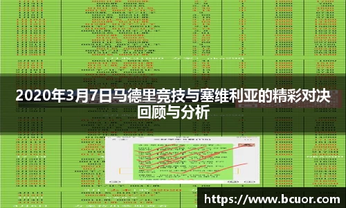 2020年3月7日马德里竞技与塞维利亚的精彩对决回顾与分析